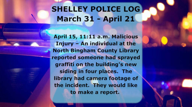 A police report from March 31 to April 21